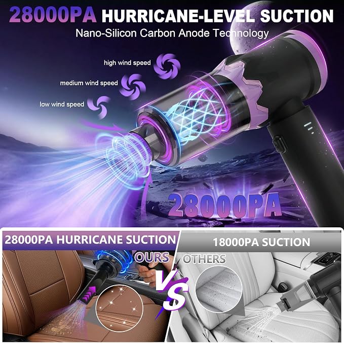 9-In-1 US-Designed Car Vacuum Portable Cordless【Powerful Brushless Motor | 28 - Image 4