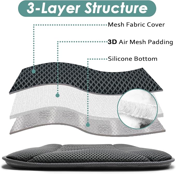 AEROiVi Car Seat Cushion for Driving, Breathable 3D Air Mesh, Non-Slip Bottom - Image 4