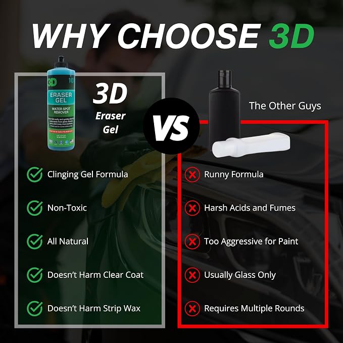 3D Eraser Gel Water Spot Remover – Acidic Gel Formula - Image 2