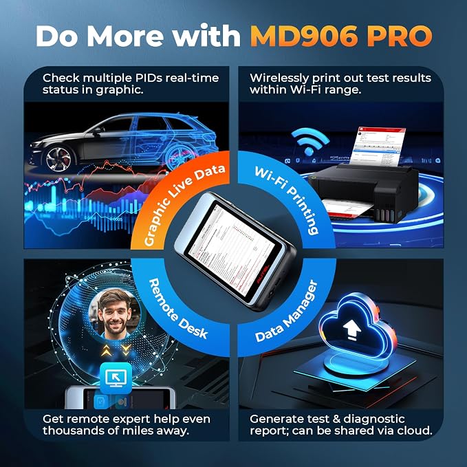 Autel OBD2 Scanner MaxiDiag MD906 PRO, All Systems Car Scanner Diagnostic Tool - Image 9