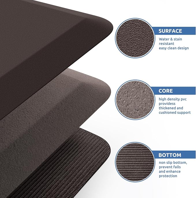 KitchenClouds Kitchen Mat Cushioned Anti Fatigue Rug 20"x32" Waterproof - Image 5