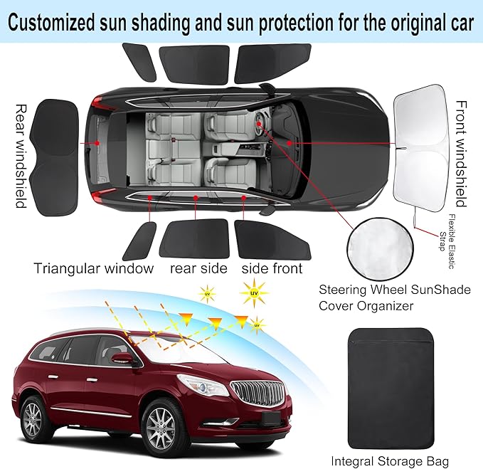 TINGLU Window Shades for Buick Enclave 2010-2017 Accessories Car Side Full - Image 3