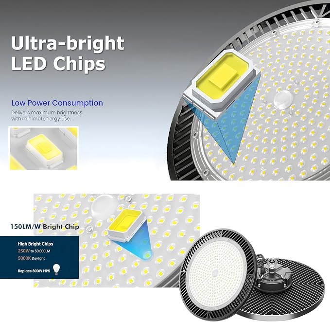 2Pack 250W UFO LED High Bay Light, 30000lm 6000K Daylight 2500W Equivalent - Image 4