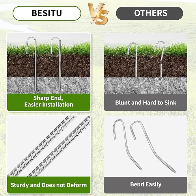 12 inch Stakes Heavy Duty 100-Pack J Hook Metal Fence Stake - Image 4