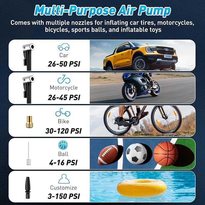 Tire Inflator Portable Air Compressor – Fast Inflation, Auto Shut-Off & LED - Image 3