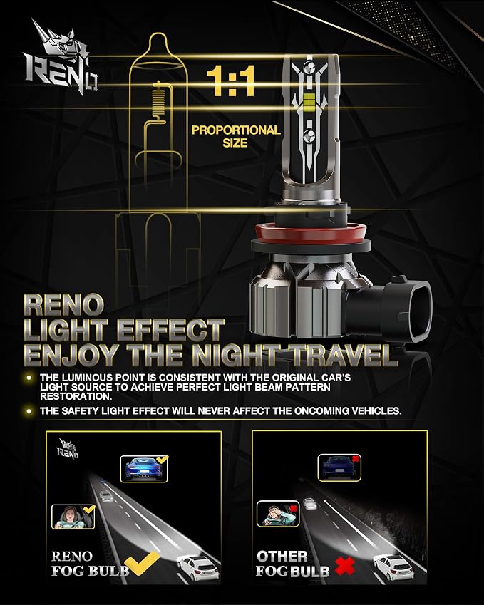 RENO H11 Bulb, H11 Fog Lights Bulb, H11 Light Bulbs Fanless In Line H9 H8 Car - Image 3