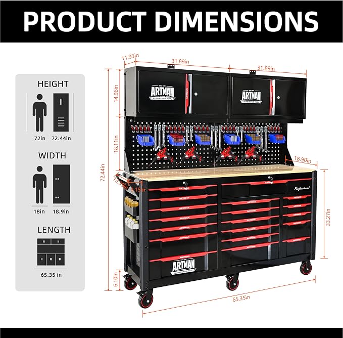 72-Inch Garage Cabinets and Storage System - Image 3