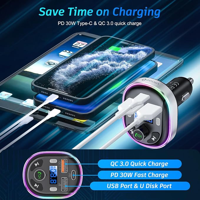 SONRU​ Bluetooth 5.3 FM Transmitter - Image 3