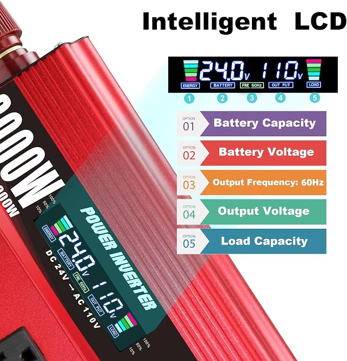 3000W Power Inverter 24V to 110V/120V DC to AC - Image 3