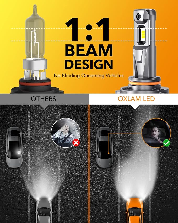 OXILAM 9005/HB3 Bulbs - Image 4