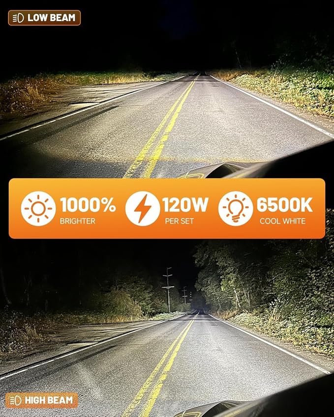 forenner Fahren H13/9008 LED Bulb Hi/Lo Beam, 900% Super Brighter 6500K - Image 2
