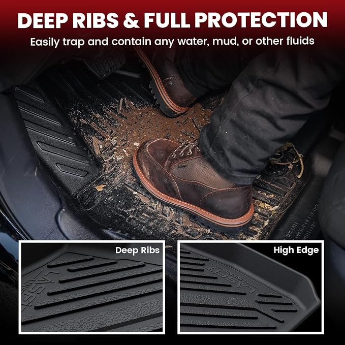 LASFIT Floor Mats Custom Fit for Volkswagen Jetta 2011-2018, All-Weather - Image 5
