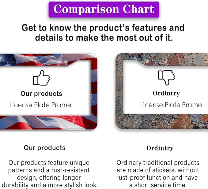License Plate Frames for Men Multicolor Car Plate Frame for Women American Flag - Image 6
