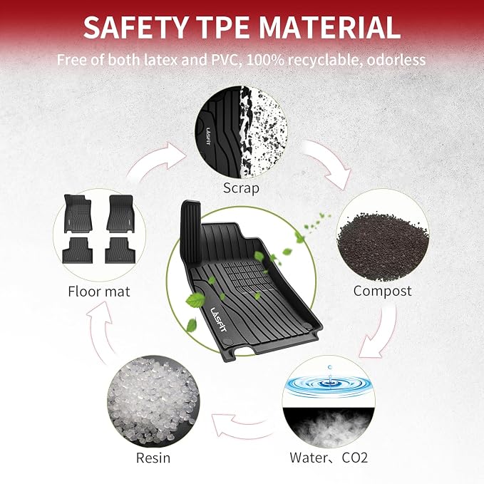 LASFIT Floor Mats for Mercedes Benz GLB 250/35 AMG 2025 2024 2023 2022 2021 2020 - Image 8