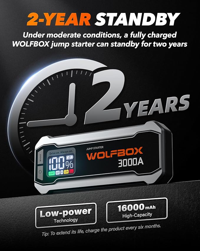 WOLFBOX 3000A Jump Starter, 12V Car Battery Jump Starter, 65W Quick Charge - Image 8