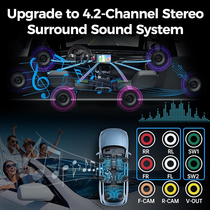 Upgrade Wireless Double Din Car Stereo - Image 3