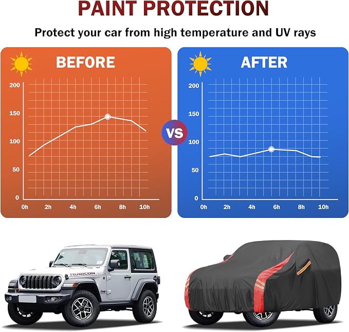 Car Cover Automobiles Waterproof All Weater Compatible - Image 5