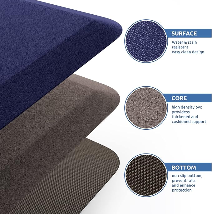 KitchenClouds Kitchen Mat Cushioned Anti Fatigue Kitchen Rug 17.3"x60" - Image 5