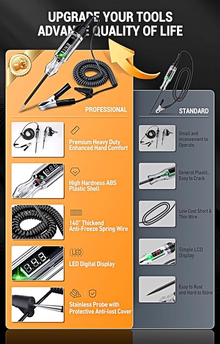 Automotive Test Light, Heavy Duty 5-90V Digital LED Electrical Tester, Circuit - Image 6