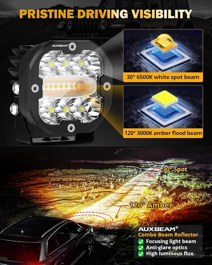 Auxbeam 3 Inch 96W Amber White LED Light Pods XP-Ultra Series 6 Modes Dual - Image 3