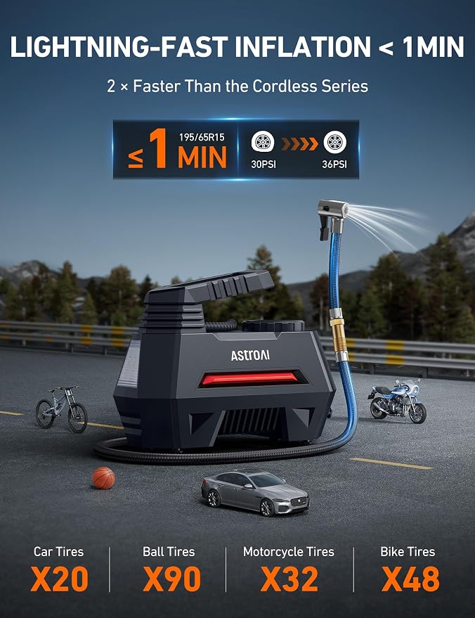 AstroAI Tire Inflator Portable Air Compressor Tire Air Pump - Image 2