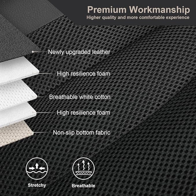 GIANT PANDA 2-Pack Front 3D Air Mesh Car Seat Covers Custom Fit Dodge Ram 1500 - Image 4