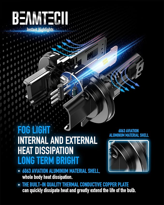 BEAMTECH H13 9008 Powersport Bulb - Image 4
