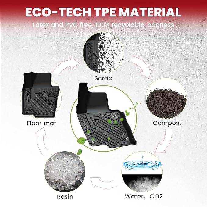 LASFIT Floor Mats & Cargo Mats for Volkswagen Tiguan 2017 2016 2015 2014 2013 - Image 5