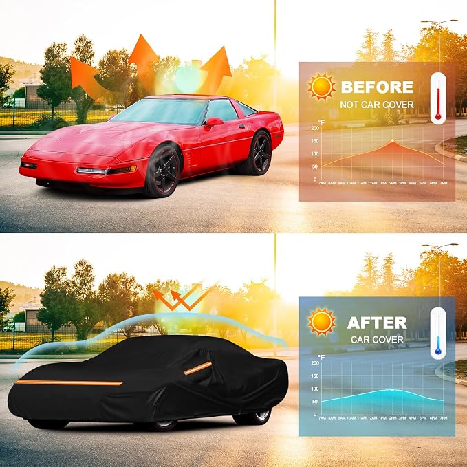 QUNSUNUS Waterproof Car Cover for C4 Corvette 1984-1996, Outdoor Car Covers - Image 6