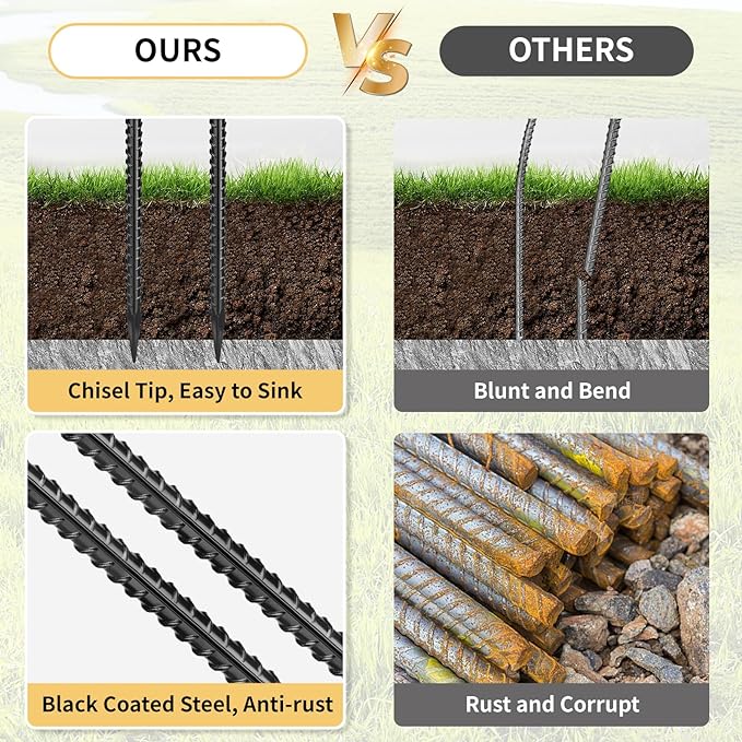 24 Inches Straight Rebar Stakes, 1/2" Diameter Steel Metal Stakes - Image 4