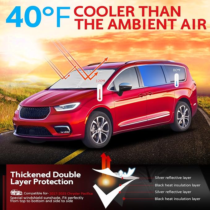 KAYZT Windshield Sun Shade for 2017-2025 2026 Chrysler Pacifica Minivan - Image 2