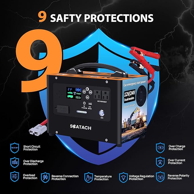 Scatach 10000A Jump Starter, 24V 400W Inverter Battery Jumper Starter Power - Image 3
