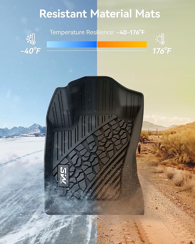 3W Floor Mats Fit for Jeep Renegade 2015-2023 TPE All Weather Custom Fit Floor - Image 4