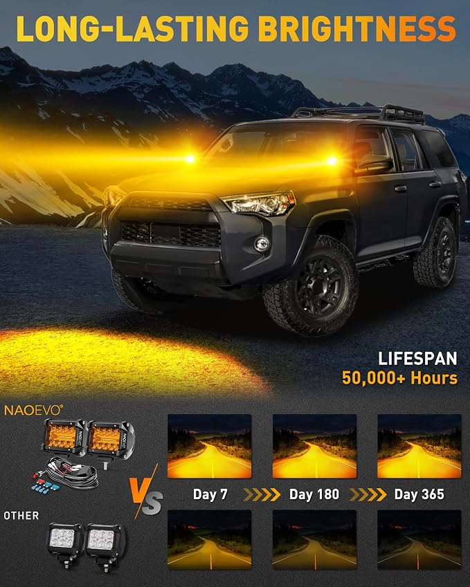 NAOEVO 4 Inch LED Pod Lights, Spot Flood Amber LED Fog/Driving/Off Road Lights - Image 2
