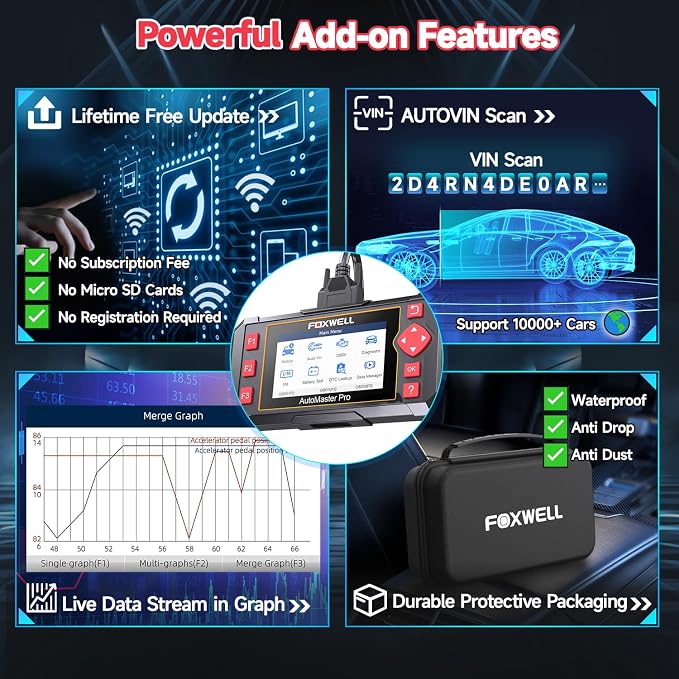 FOXWELL NT604 OBD2 Scanner Diagnostic Tool, Check Engine Code Reader, ABS SRS - Image 6
