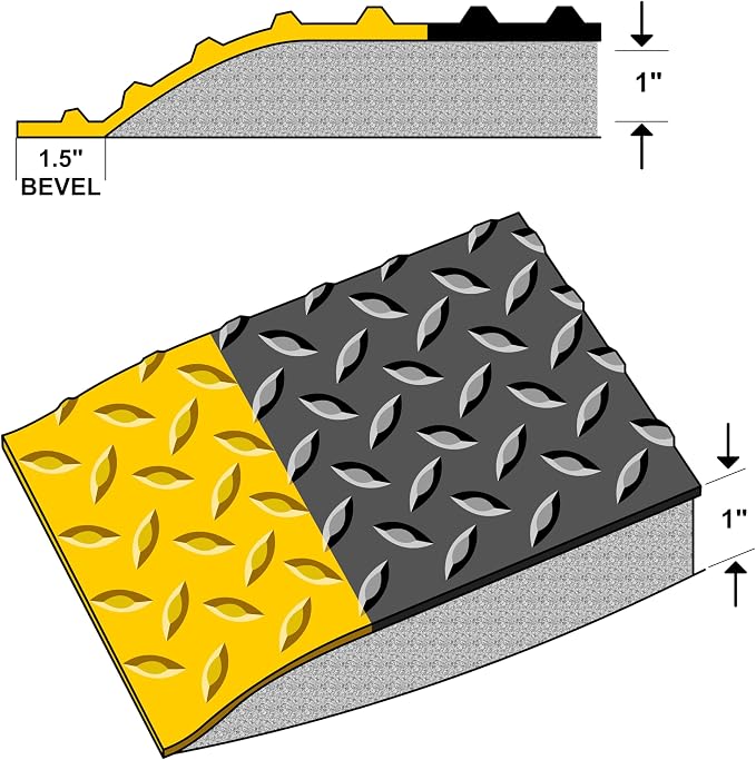 Rhino Mats, American Classic Diamond Anti-Fatigue Mats, Industrial Ergonomic - Image 6