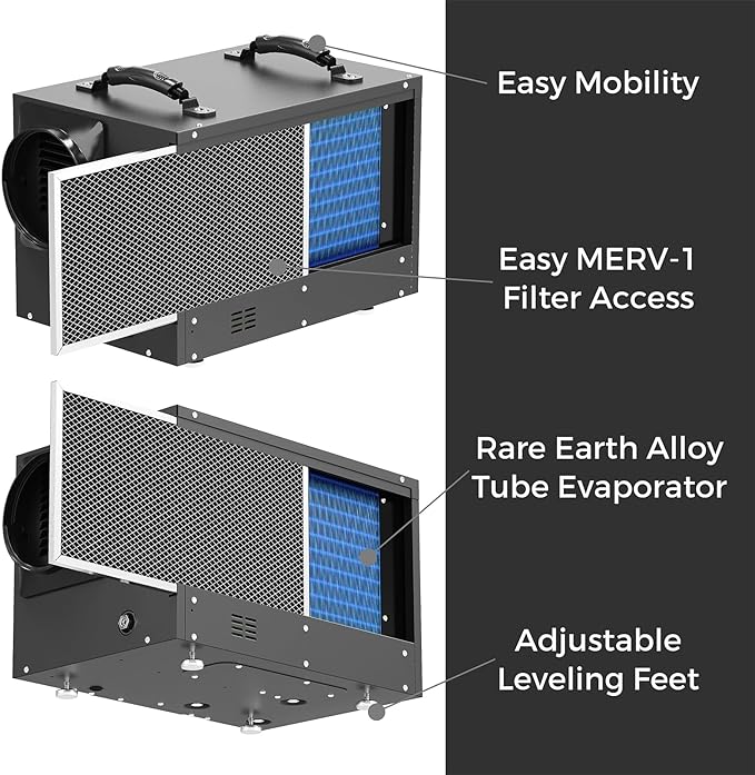 ALORAIR 120 PPD Commercial Dehumidifiers - Image 5
