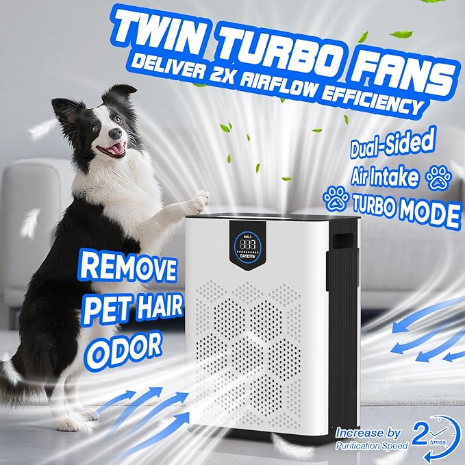 Air Purifiers for Home Large Room Up to 3000 Ft² - Image 2