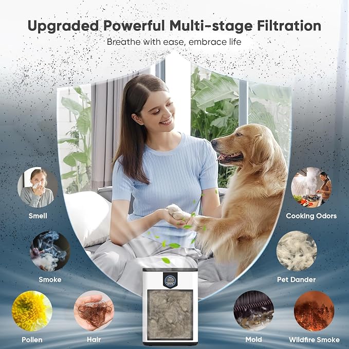Air Purifiers for Home Large Room Up to 3000 Ft² - Image 5