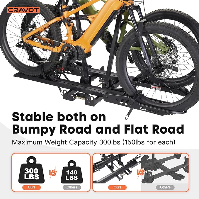 CyberRack S2 Ebike Rack, 300 lbs Capacity Foldable Bike Racks - Image 3