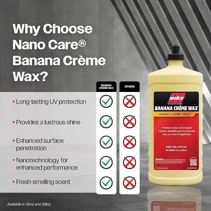 Malco Nano Care Banana Creme Wax - Image 3