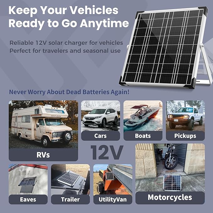 Solar Panel Kit 20W 12V, Solar Battery Trickle Charger Maintainer, Waterproof - Image 3