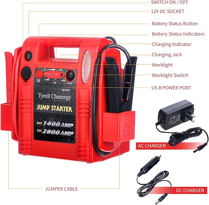 12V/24V Jump Starter, 2800/1400 Peak Amp, Truck Battery Booster Pack, and Pure - Image 7