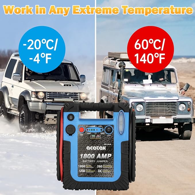 1800 Amp Jump Starter with Air Compressor, acetek Car Battery Jump Starter 260 - Image 7