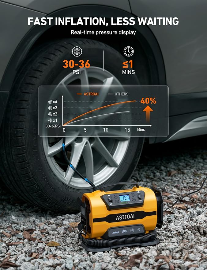 AstroAI Tire Inflator Portable Air Compressor Pump 150PSI 12V DC/110V AC - Image 3