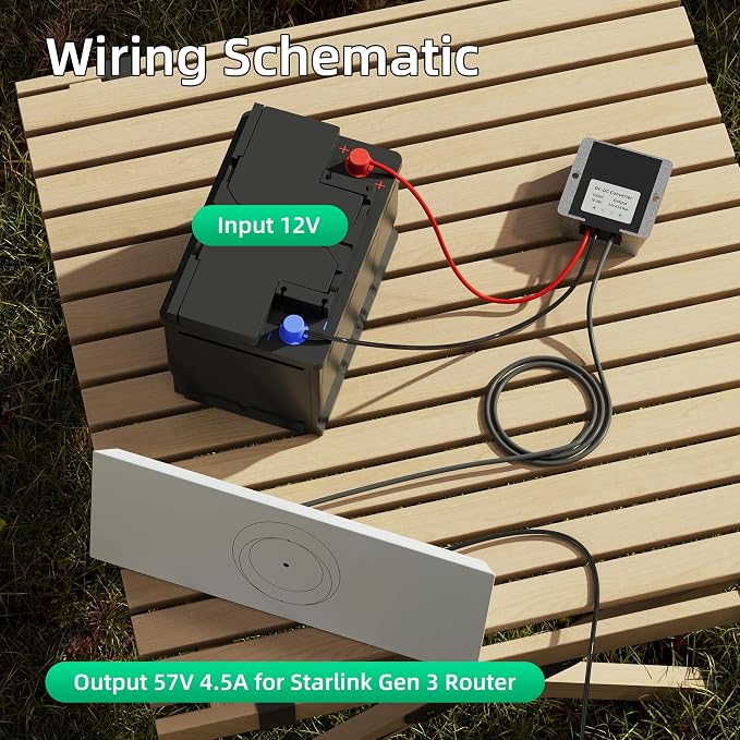 Starlink Gen 3 Power Cord 12V to 57V 4.5A Converter - Image 2