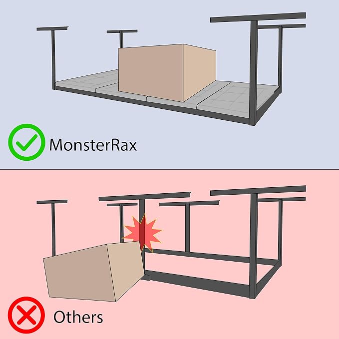 MonsterRax Overhead Garage Storage Rack 2x8, Ceiling Mounted Shelving, - Image 8