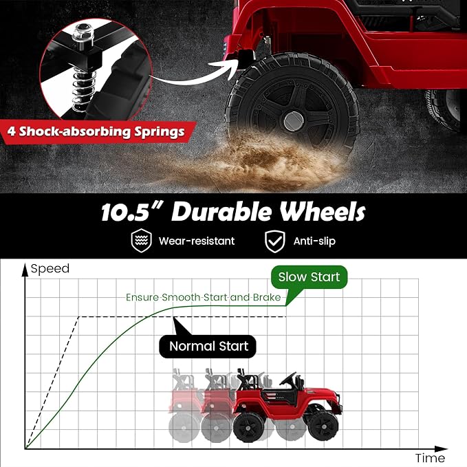 Costzon Ride on Car, 12V Battery Powered Truck Vehicle - Image 3