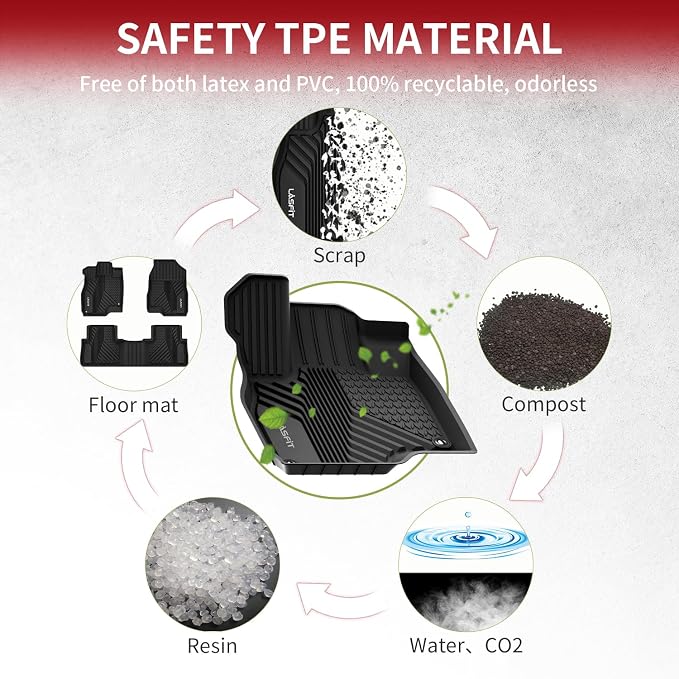 LASFIT Floor Mats for Acura RDX All Weather Floor Liner TPE Custom Fit 1st & - Image 4