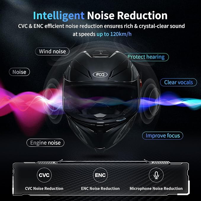 Fodsports FX7 10 Riders Mesh Motorcycle Bluetooth Headset, Dual Chips V5.4 - Image 5